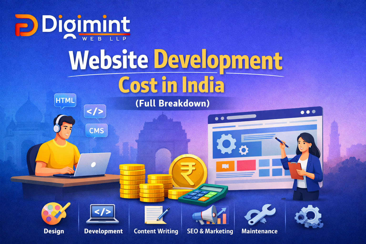 Website Development Cost in India (Full Breakdown)