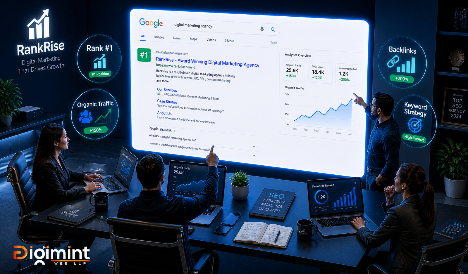 Why Your Business Needs an SEO Services Company to Dominate Google in 2026